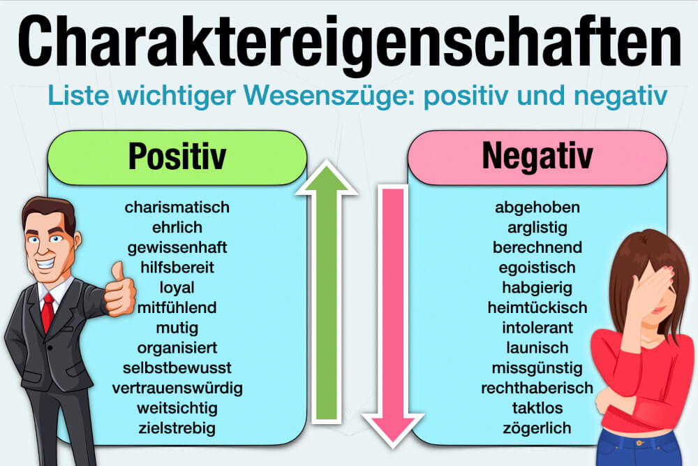 Charaktereigenschaften Liste Positiv Negativ Neutral 500