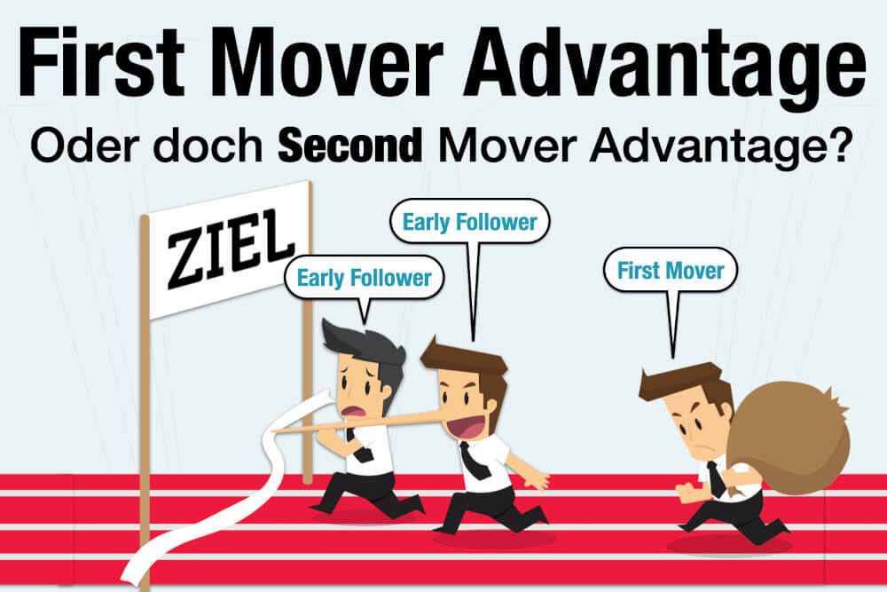 First Mover Advantage Definition Vorteile Nachteile Second Mover Early Follower