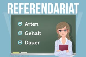 Referendariat: Praktische Ausbildung Für Lehrer Und Juristen