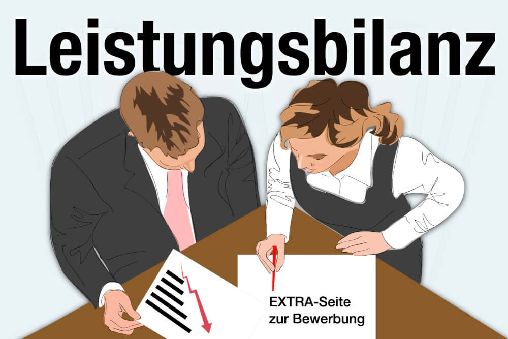 Leistungsbilanz Bewerbung Aufbau Inhalt Beispiel Muster Vorlage Tipps