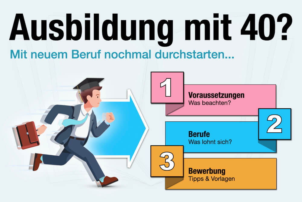 Ausbildung Mit 40 Berufe Voraussetzung Bewerbung Tipps