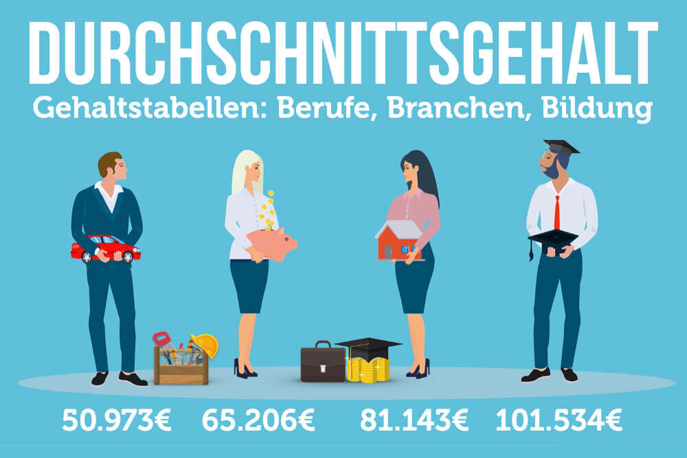 Durchschnittsgehalt: Wer verdient was in Deutschland?