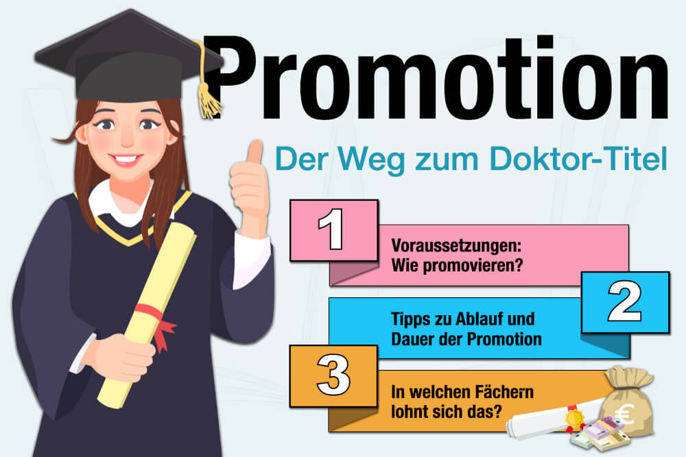 Promotion Doktortitel Voraussetzungen Ablauf Dauer Lohnt Sich Das