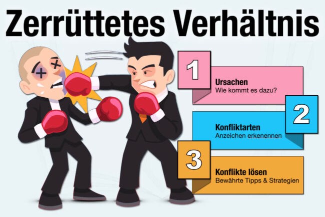 Was Ist Ein Rollenkonflikt Rollenkonflikt: Beispiel und 5 Arten + Wie lösen?