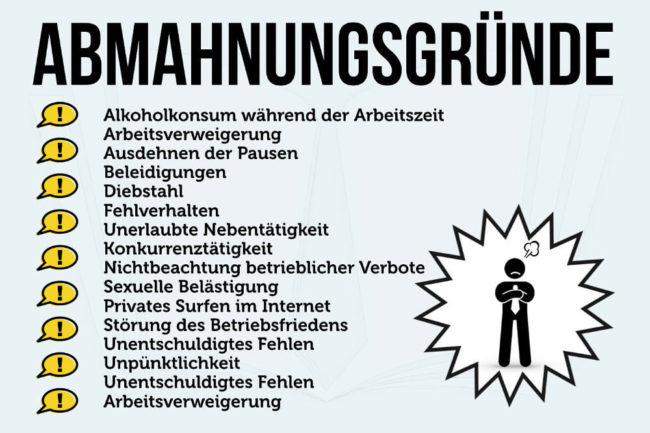 Abmahnungsgründe