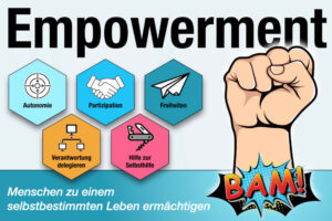 Empowerment Deutsch Definition Bedeutung Beispiele Empowern