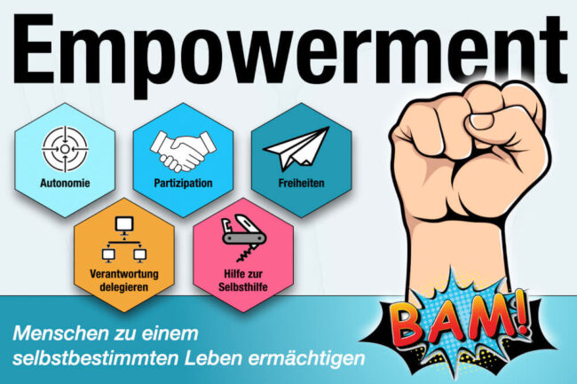 Empowerment: Definition, Bedeutung + Vorteile