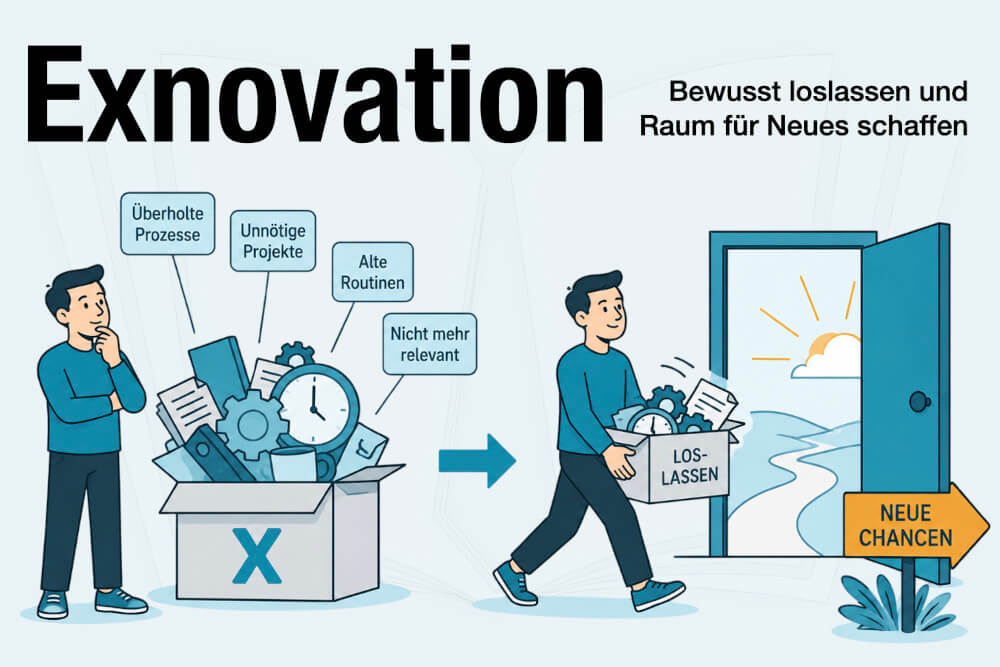 Exnovation Definition Bedeutung Beispiel Gegenteil Innovation