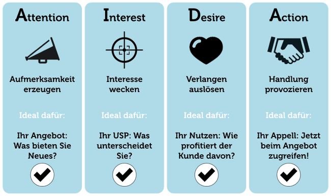 Kurzvorstellung So Punkten Sie Bei Der Selbstvorstellung