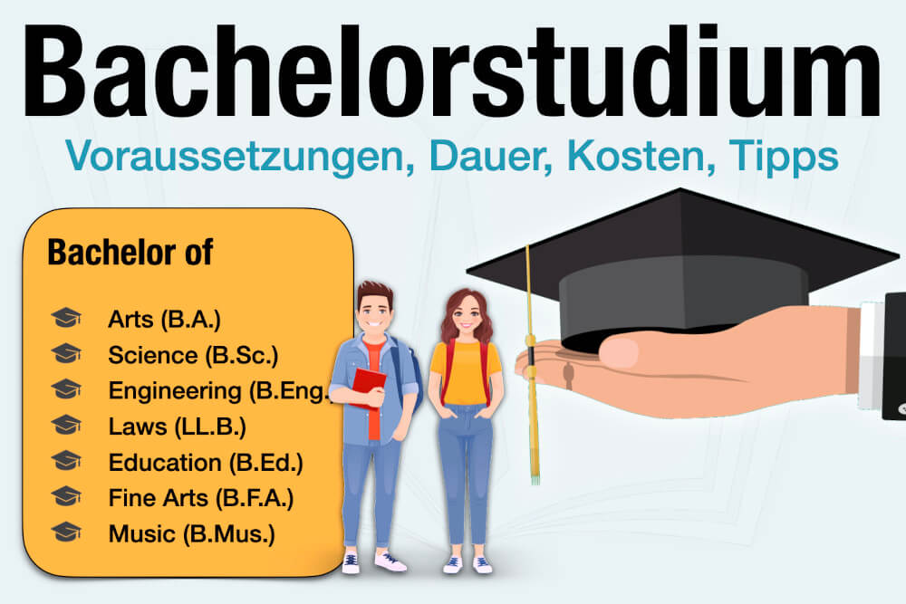 Bachelorstudium Dauer Kosten Voraussetzungen Tipps Bewerbung