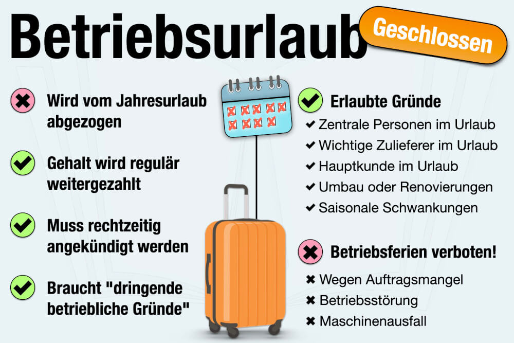 Betriebsurlaub Betriebsferien Gründe Dauer Regeln Arbeitsrecht