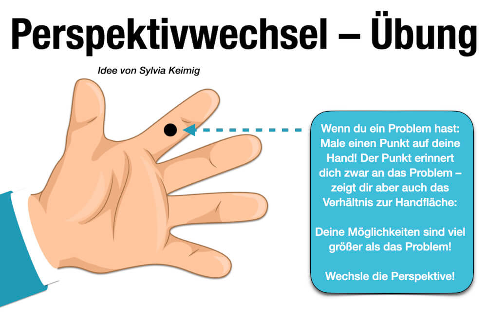 Perspektivenwechsel Übung Trick Hand Perspektive Wechseln