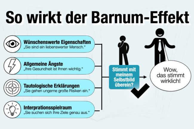 Barnum-Effekt: Definition, Beispiele + Wie überwinden?