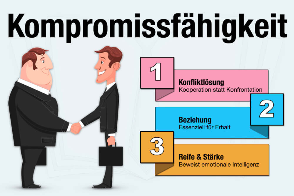 Kompromissfaehigkeit Definition Kompromissbereitschaft Bedeutung Vorteile