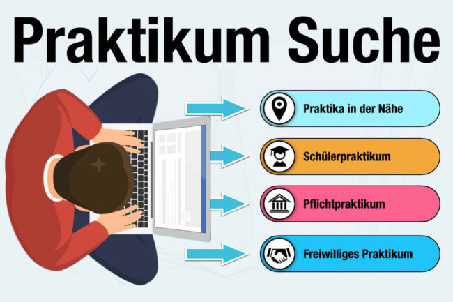 Praktikum Suche: Freie Praktikumsplätze + Tipps