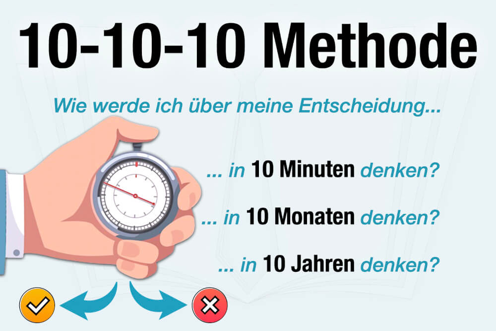 10 10 10 Methode Definition Bedeutung Beispiel Einfach Erklaert