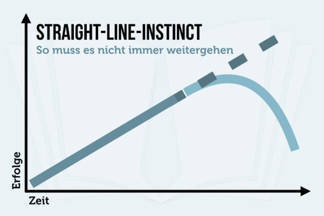 Straight-Line-Instinct