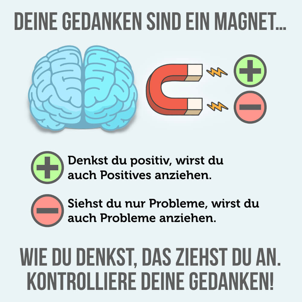 Gedanken machen Gesetz der Anziehung Resonanzphänomen Gedankenmagnet Psychologie Beispiel