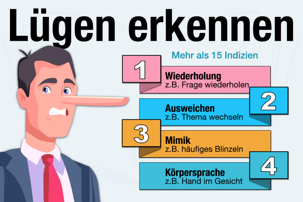 Luegen Erkennen Psychologie Augen Gesicht Indizien