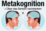 Metakognition Definition Bedeutung Beispiele Tipps Formen