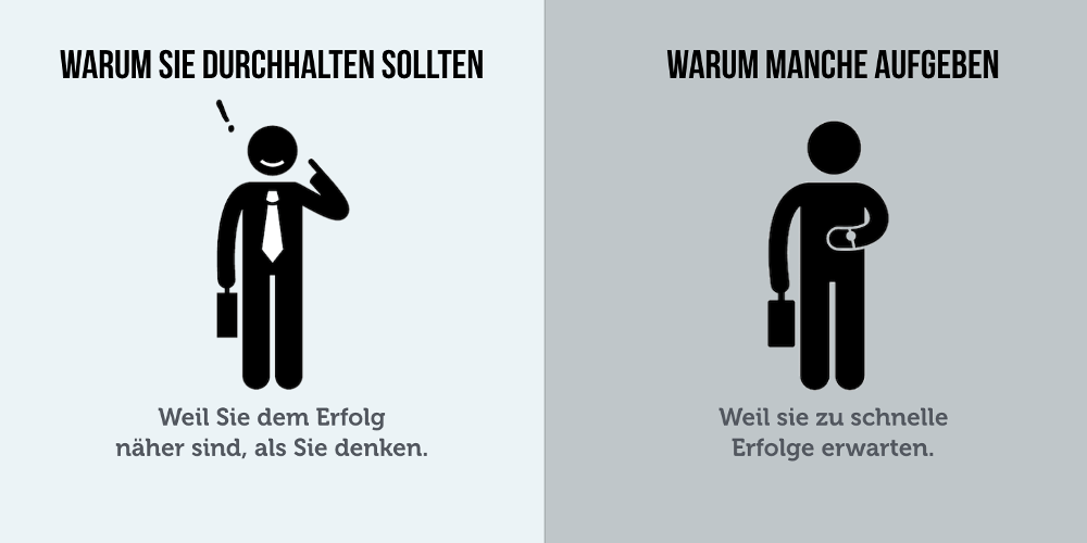 Nicht Aufgeben Durchhalten Grafik 02