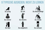 Ausreden Nicht Lernen Grafik