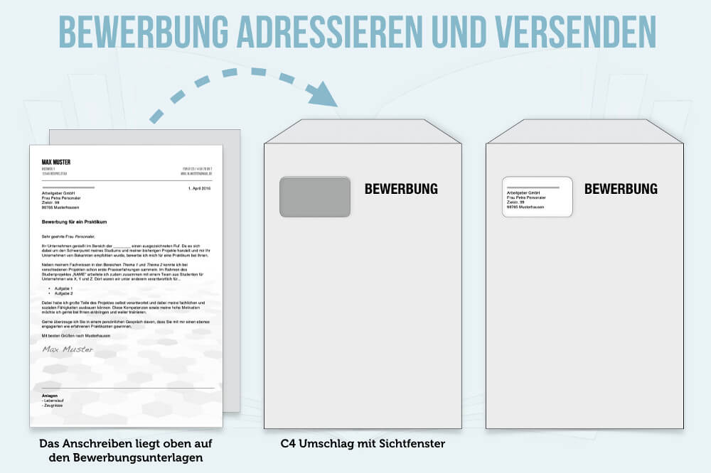 Bewerbungsmappe Versand Brief beschriften Umschlag C4 Anleitung