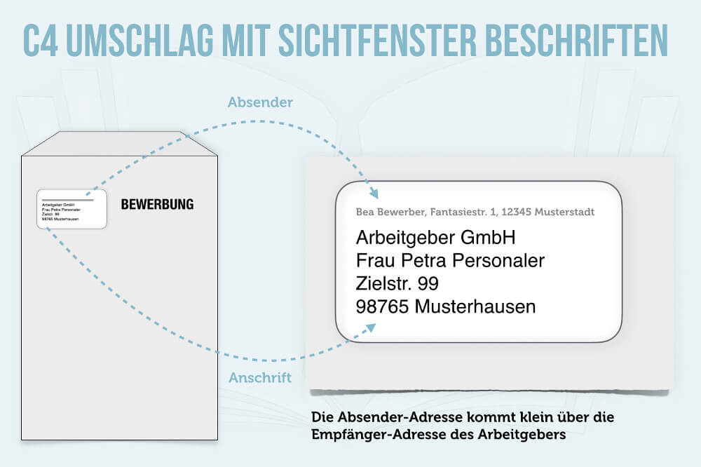 Bewerbung Umschlag C4 Anleitung