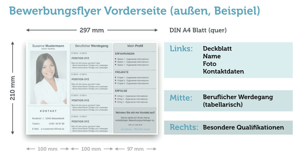 Bewerbungsflyer Beispiel Vorderseite Muster