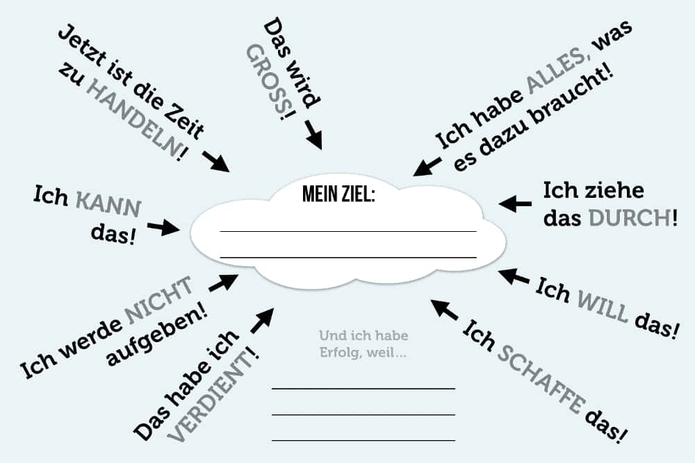 34++ Spruch stress , Motivation 7 + 5 Tricks die Sie neu motivieren