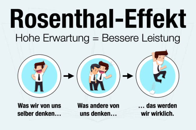 Rosenthal-Effekt: Einfach erklärt + Beispiele im Alltag