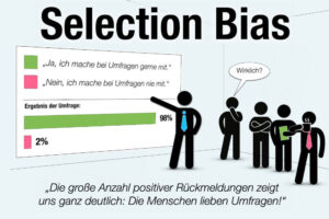 Selection Bias Definition Deutsch Beispiel Bedeutung