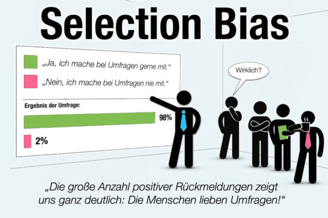 Selection Bias: Wie Sie den Stichprobenfehler vermeiden