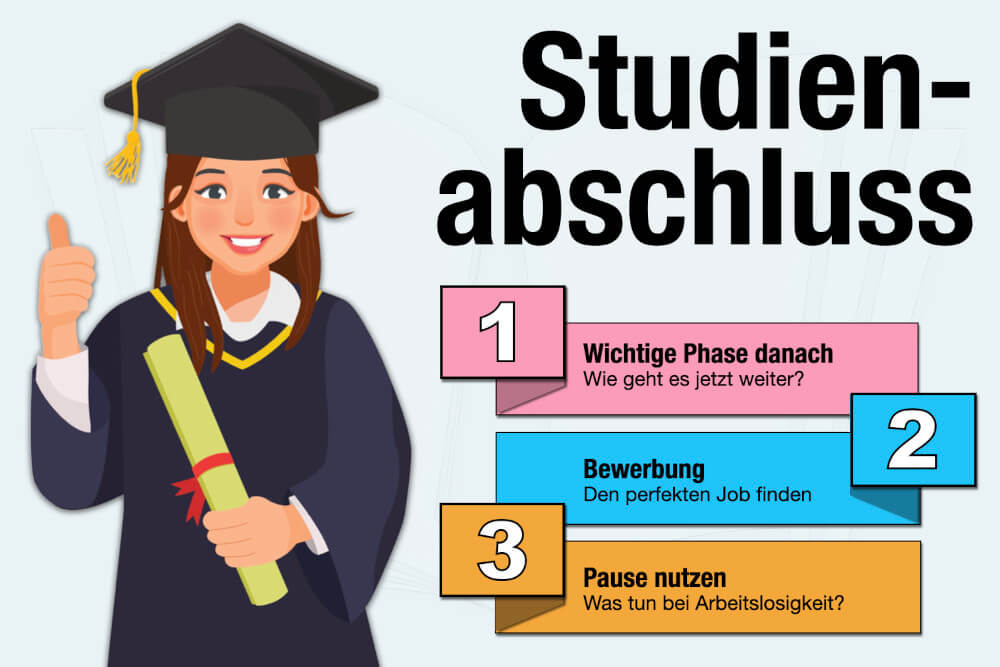 Studienabschluss Beispiele Bachelor Master Was Jetzt