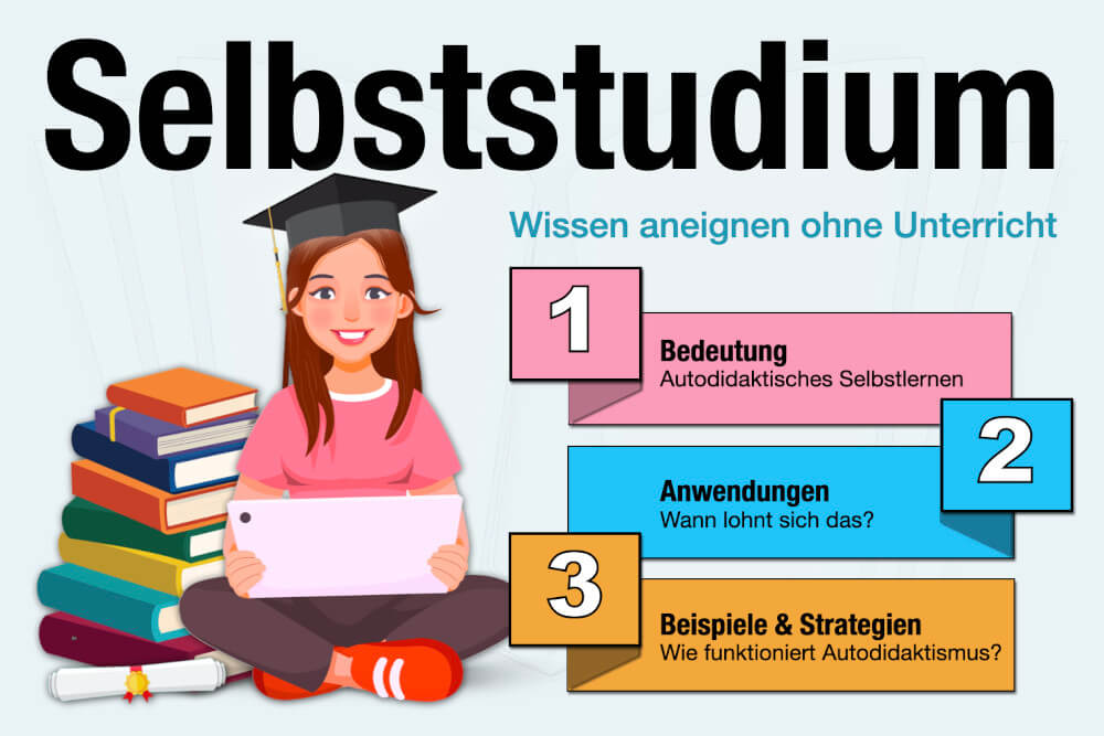 Selbststudium Selbstlernen Autodidakt Definition Bedeutung Beispiele