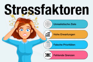 Stressfaktoren Psychologie Welche Faktoren Stress Was Tun