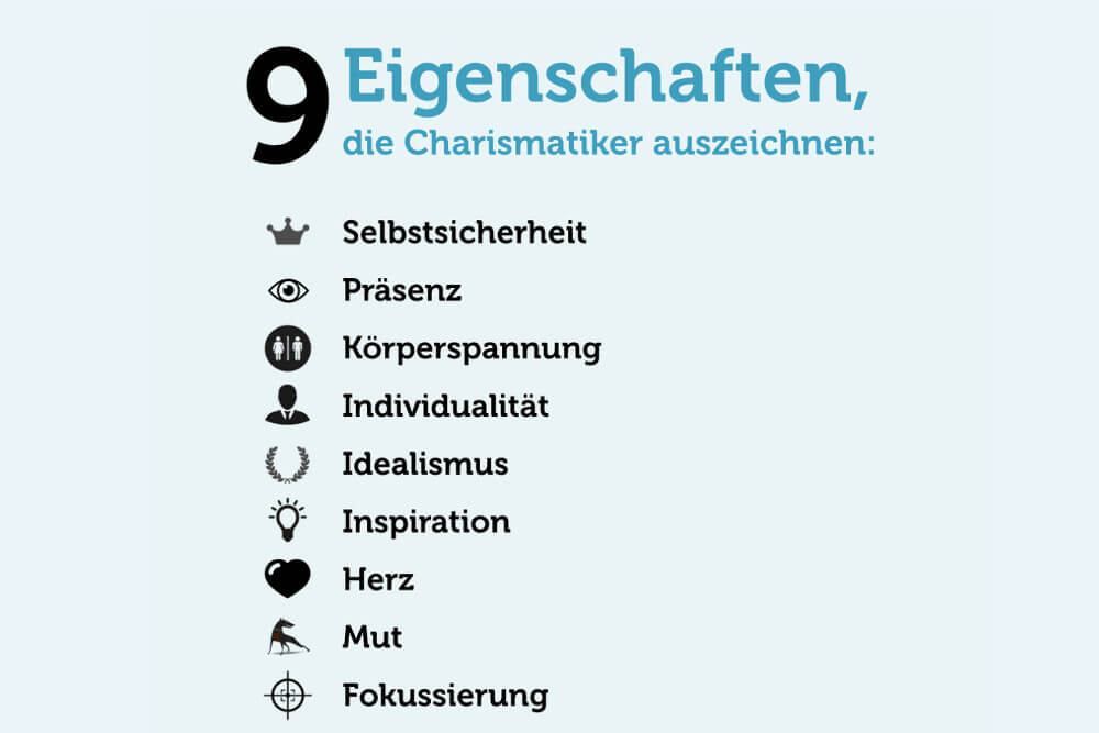 Ist Charisma und Ausstrahlung das gleiche?