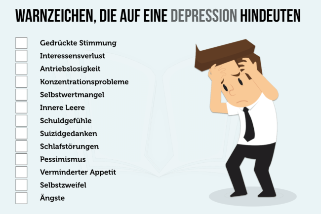 Körperliche symptome depression