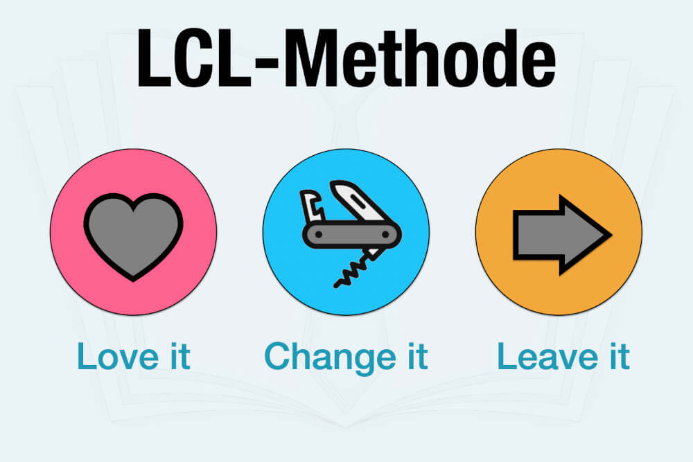 Love It Change It Leave It Lcl Methode Spruch Einfach Erklaert