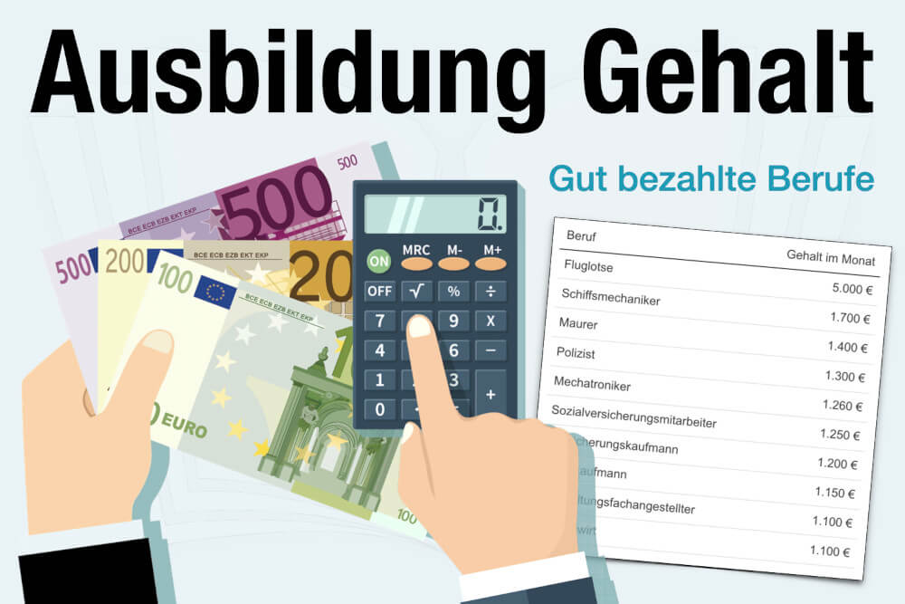 Ausbildung Gehalt Verguetung Azubis Gut Bezahlte Berufe