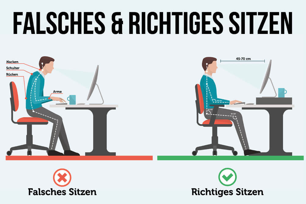 Sitzhaltung 5 Einfache Tipps F r Gesundes Sitzen Im B ro