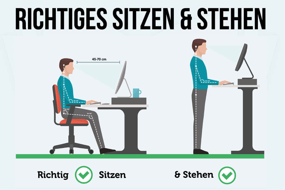 Ergonomie am Arbeitsplatz Tipps + Beispiele für das Büro (2022)