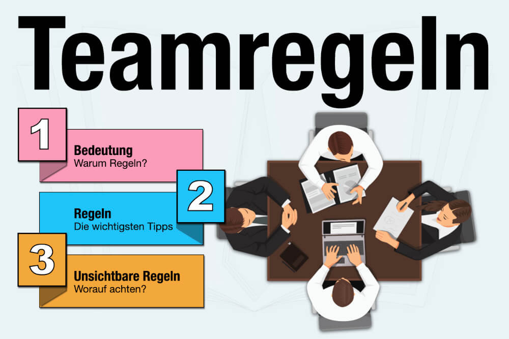 Teamregeln Bedeutung Beispiele Regeln Tipps