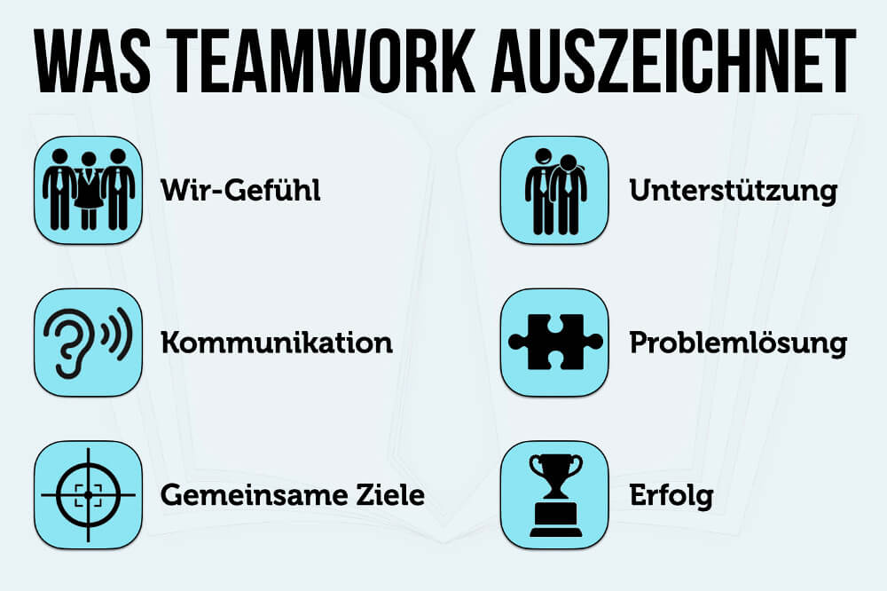 Was ist wichtig in einem Team?