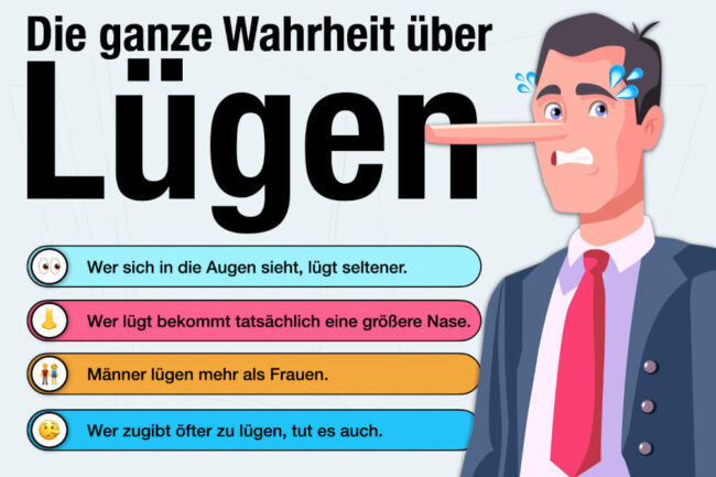 Lügen: 7 Arten und Gründe + Wie erkennen?