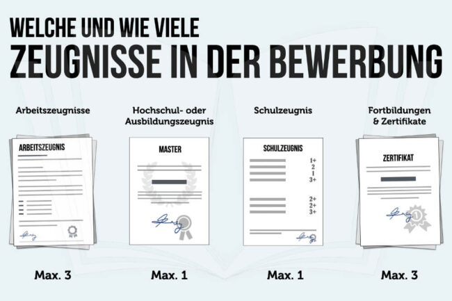 Zeugnisse bei Bewerbung: Welche mitschicken?