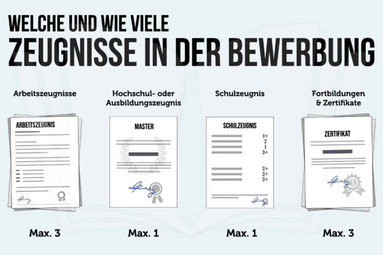 Bewerbung Zeugnisse Anzahl Auswahl Grafik