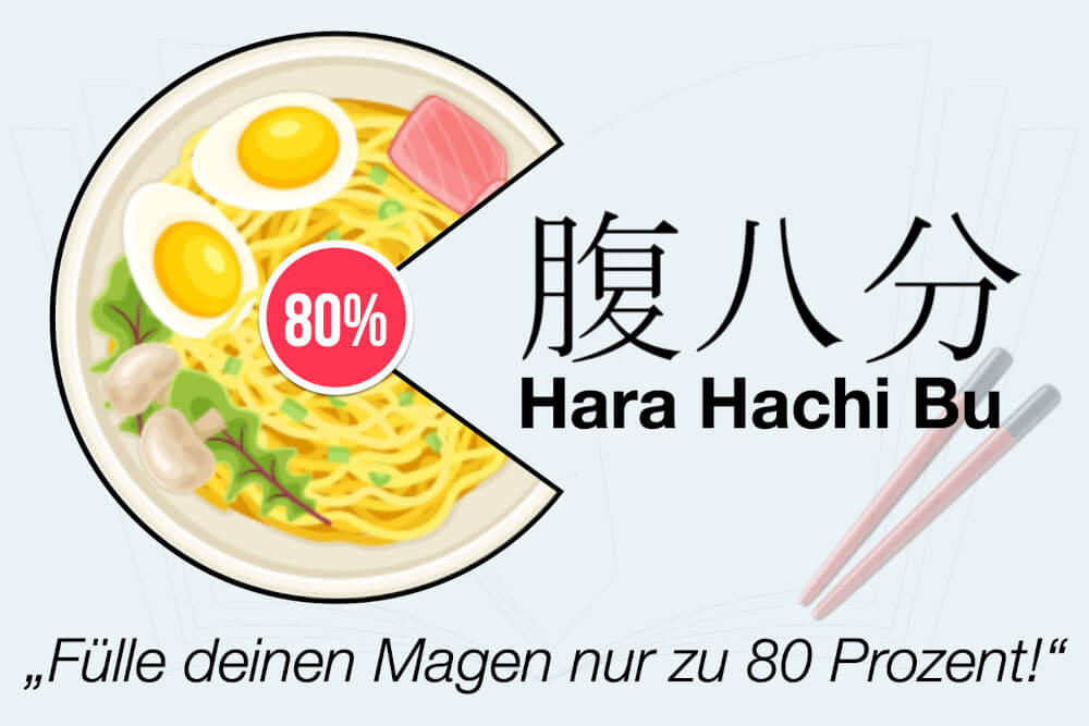 Hara Hachi Bu: So funktioniert die 80-Prozent-Methode