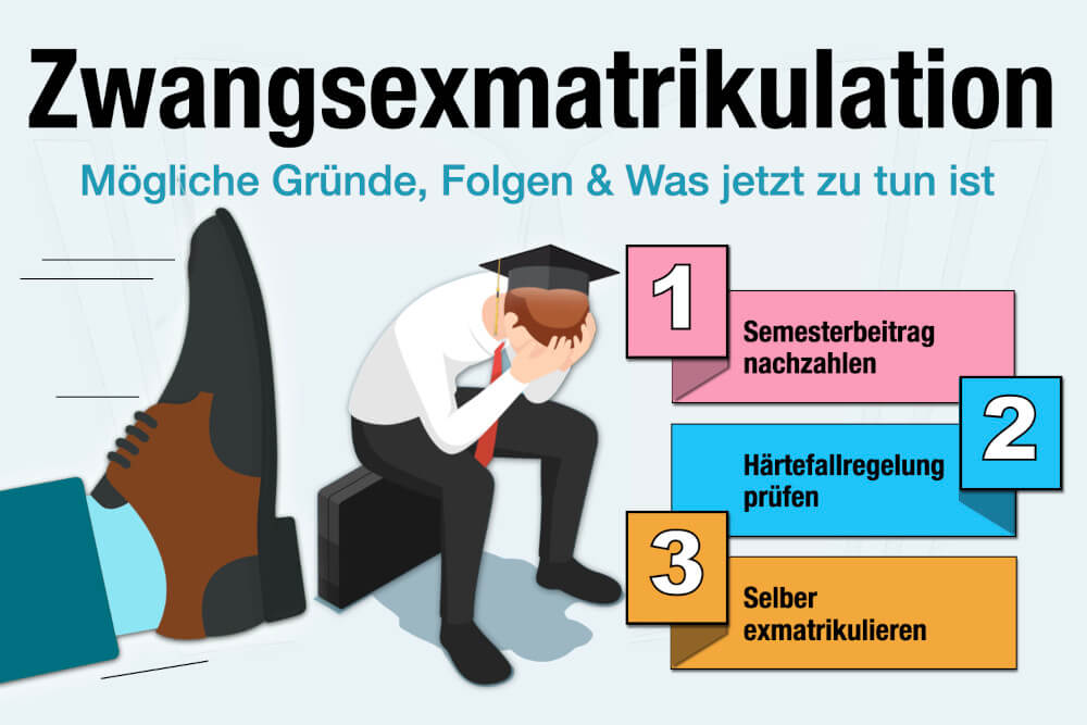 Zwangsexmatrikulation Bedeutung Gruende Folgen Was Tun Tipps