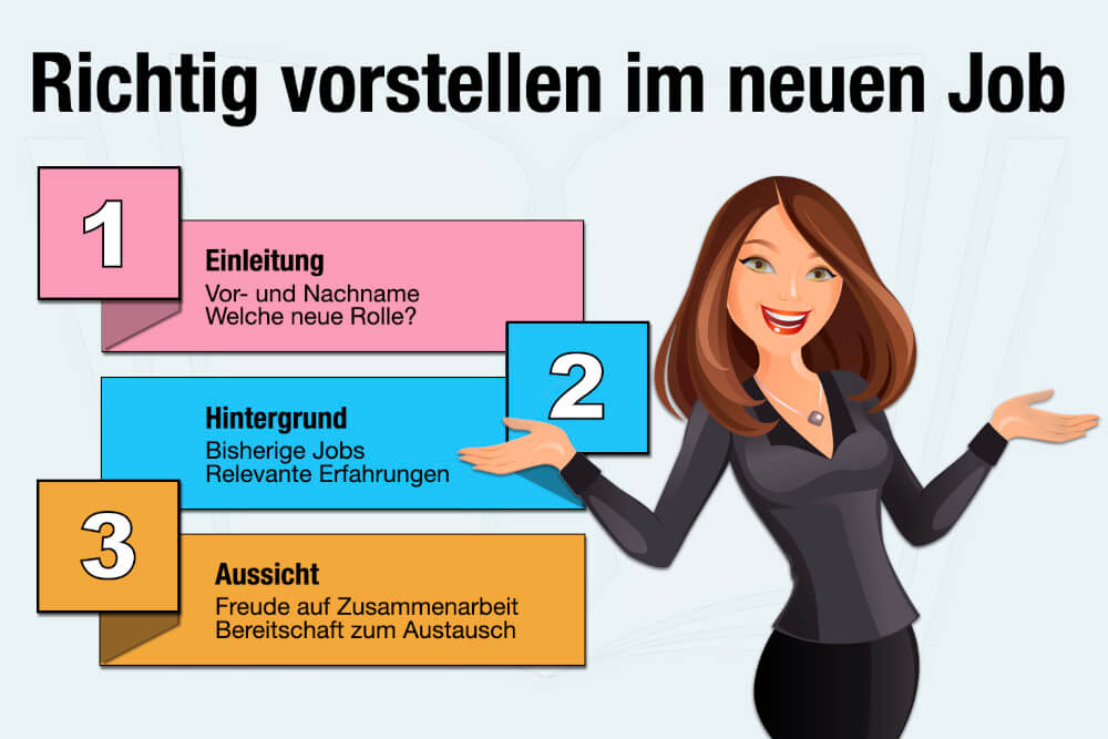 Erster Arbeitstag Vorstellung Tipps Elevator Pitch